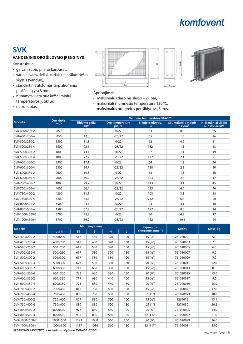 Теплообменник (нагрев) Komfovent SVK-600-350-3-R