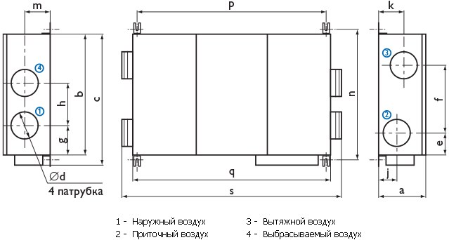 Приточно-вытяжная установка Ostberg HERU 100 S