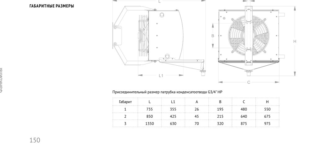 Фанкойл КЭВ-23Ф5ПМП Тепломаш
