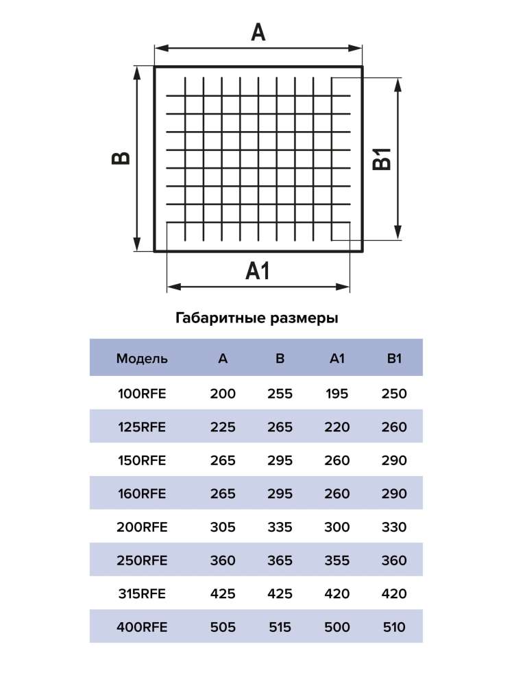 Элемент для фильтра FBG RFE D100 G4 ERA PRO