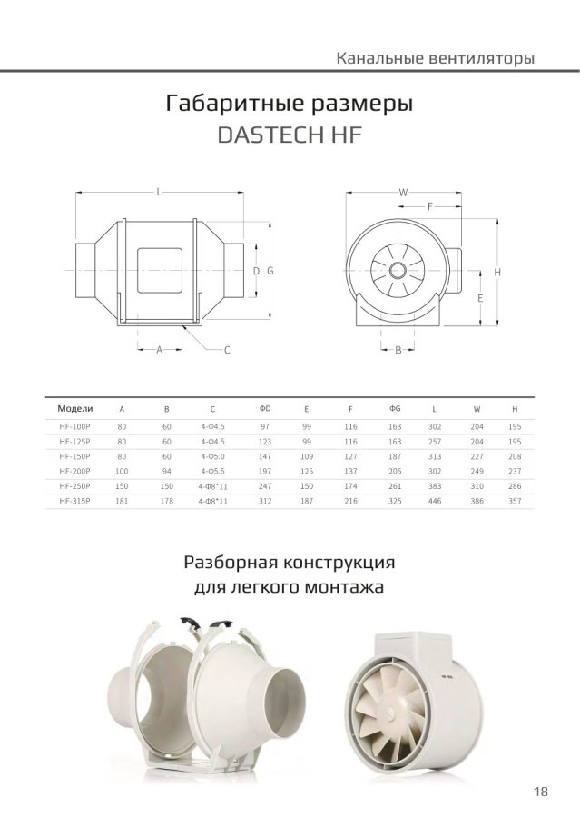 Канальный вентилятор Dastech HF-150PEZE, Ø150 мм, 647 м³/ч